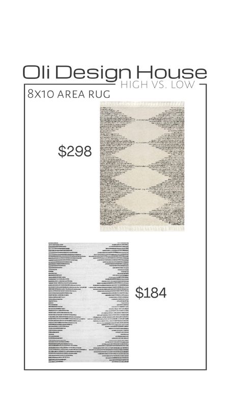 Designer look for less

Diamond patterned area rugs

#LTKFind #LTKhome #LTKstyletip