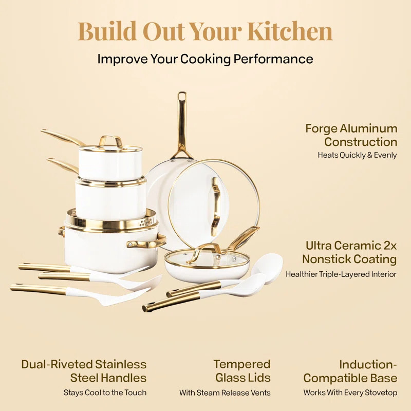 Gotham Steel Modern Collection 15 Piece Ceramic Nonstick Cookware Set & Reviews | Wayfair | Wayfair North America