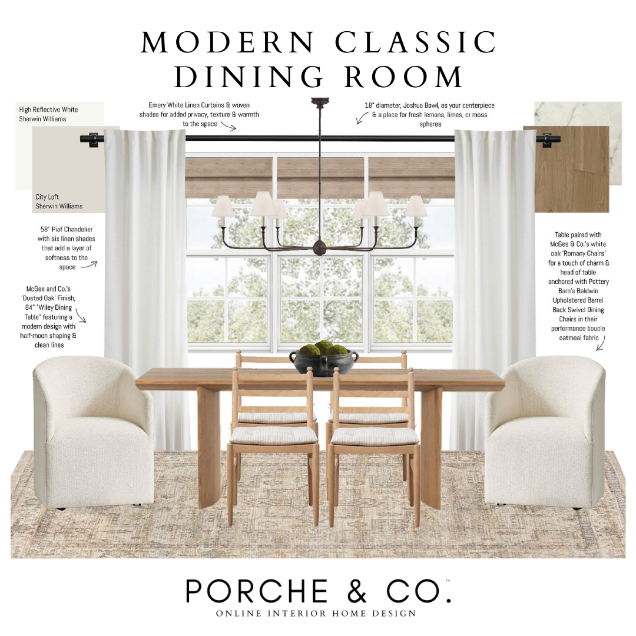 Dining room mood board, dining room design, dining room inspo, transitional dining room design ideas

#LTKsalealert #LTKSeasonal #LTKhome