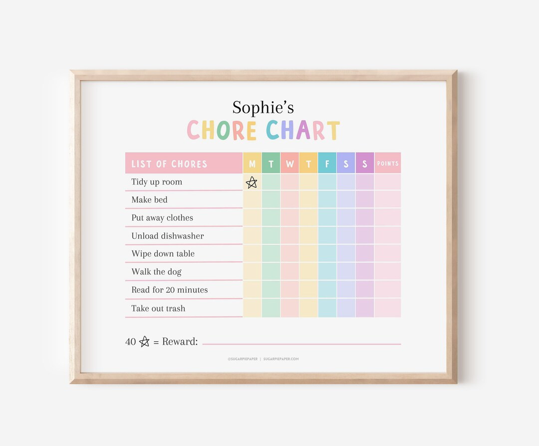 Chore Chart for Kids Printable, Editable Kids Chore Chart, Responsibility Chart, Girls Chore Char... | Etsy (US)