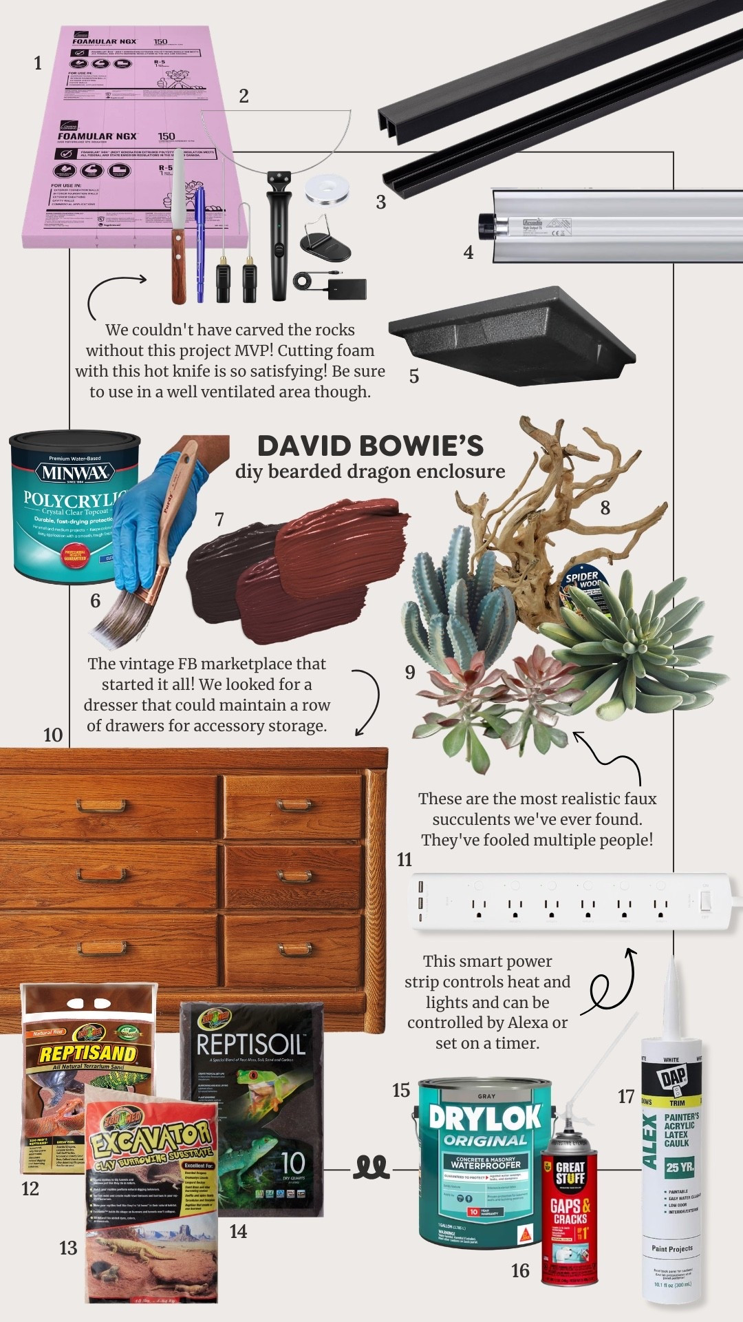 All the tools and materials we used for our reptile enclosure 

#LTKHome