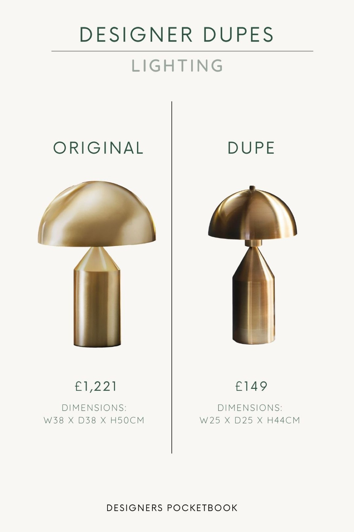 Designer lighting dupes! Affordable lighting made easier for you. Table lamps are the easiest and most affordable way to create ambiance in your home! I’ve added more alternatives below that are similar #lamps #tablelamps #homefinds #homedecor #designerdupes

#LTKhome #LTKeurope #LTKstyletip