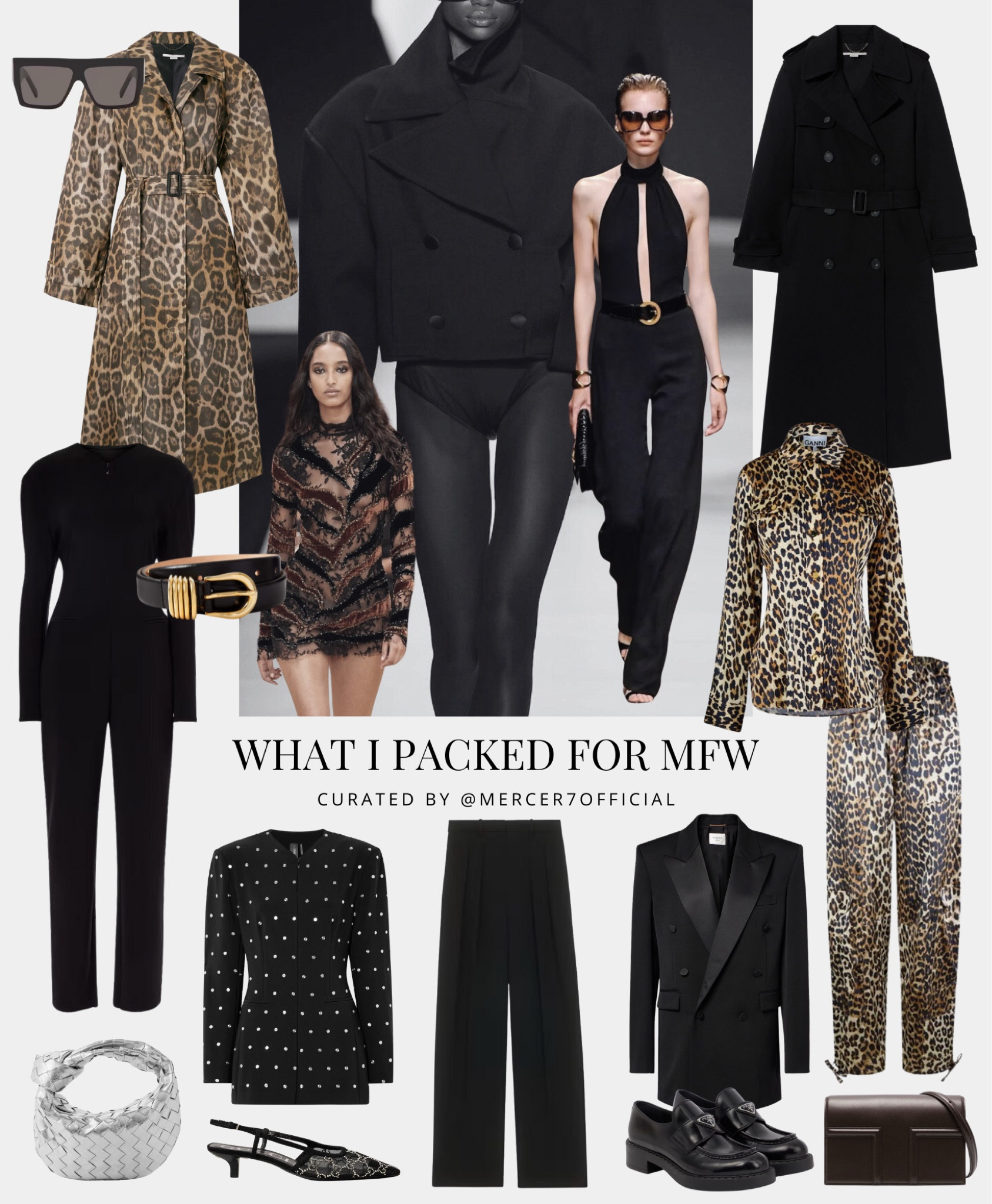 Everything I packed for MFW! 

#LTKFashionMonth #LTKstyletip #LTKeurope