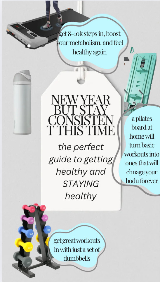 New Year Resolution Starter Kit 

 #LTKfitnessgoals #LTKActive #LTKOver40