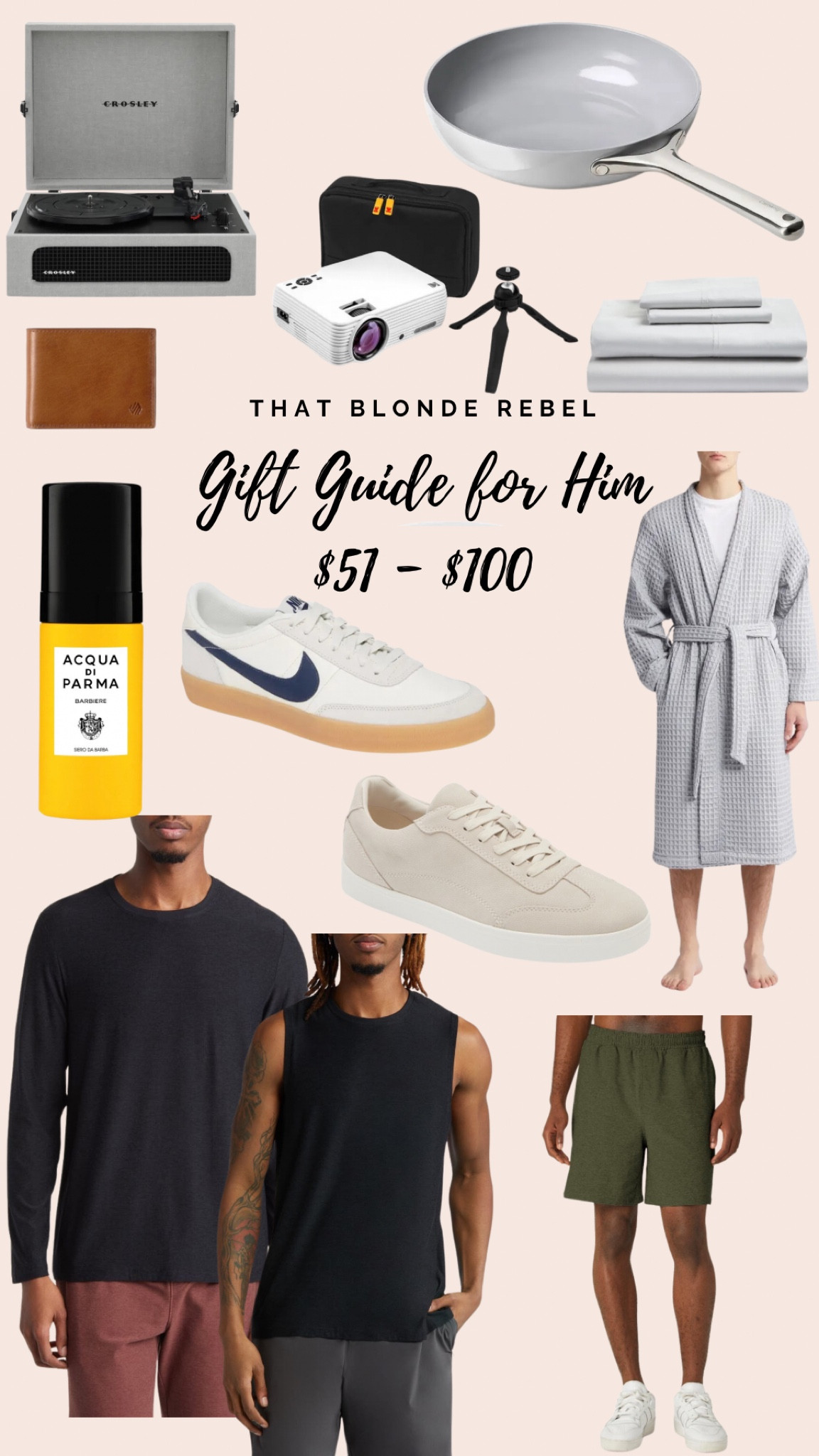 Gift guide for him under $100

#LTKHoliday #LTKFindsUnder100 #LTKGiftGuide