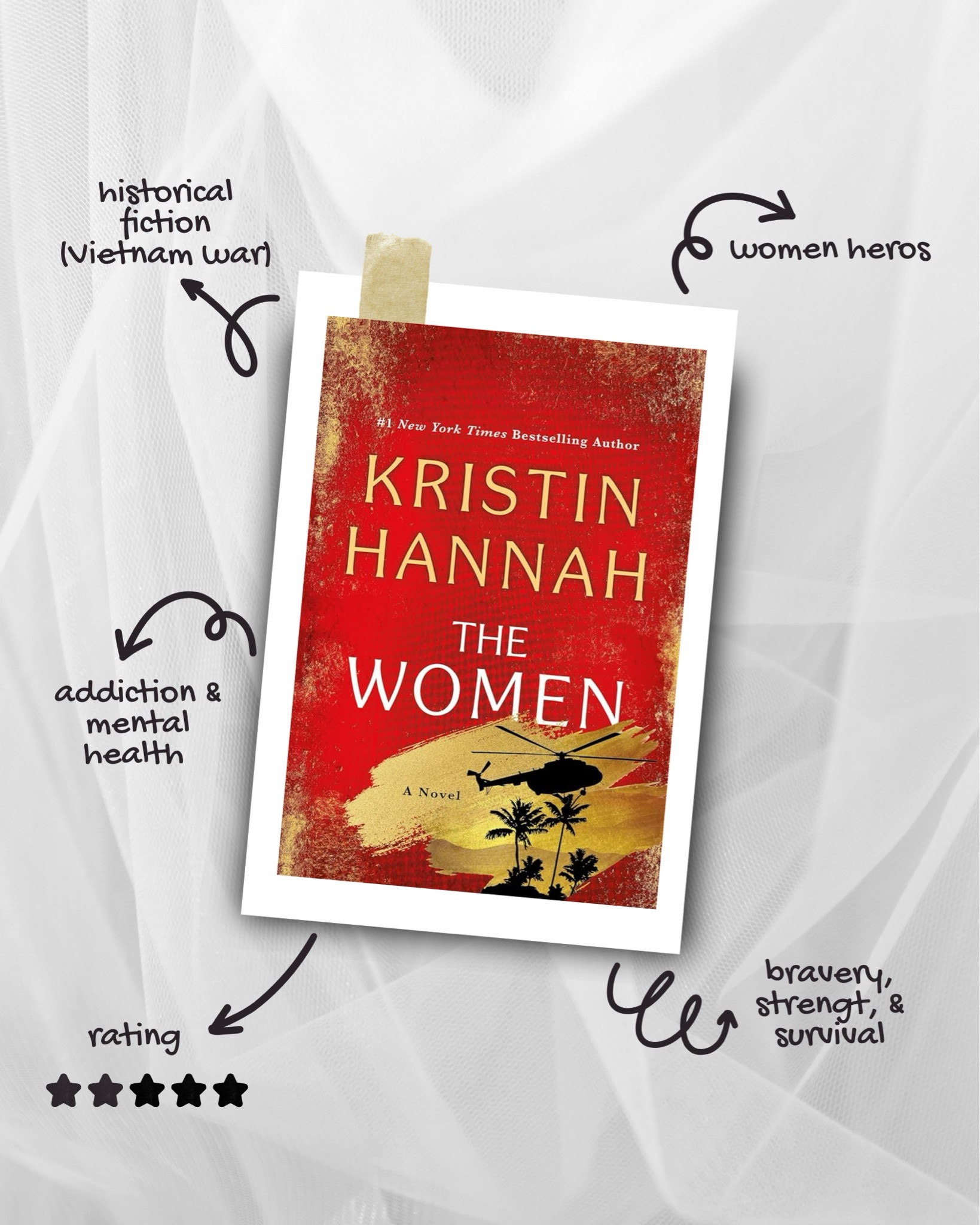 Book recommendation 

#LTKstorytime