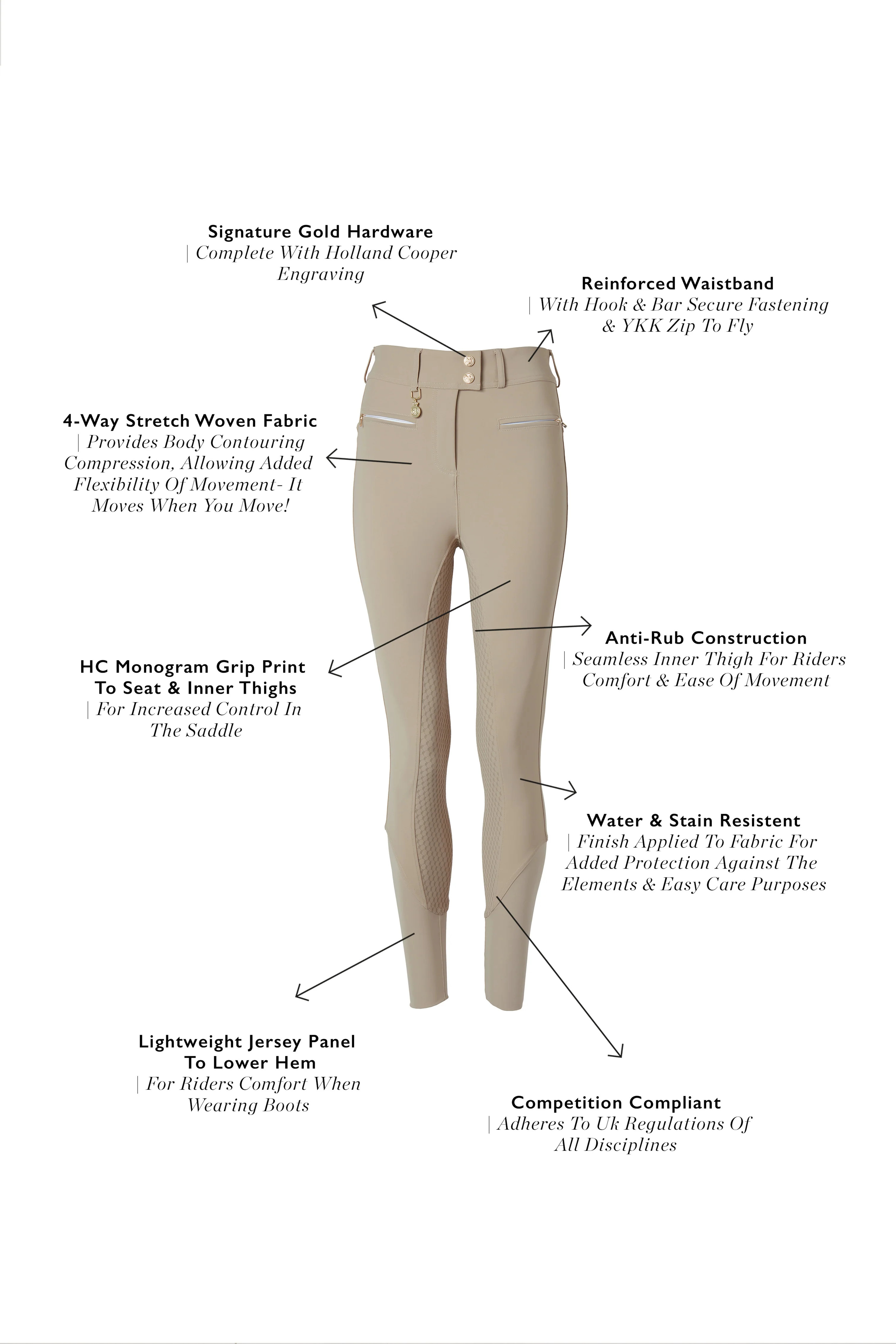 Windsor Breeches (Stone) | Holland Cooper