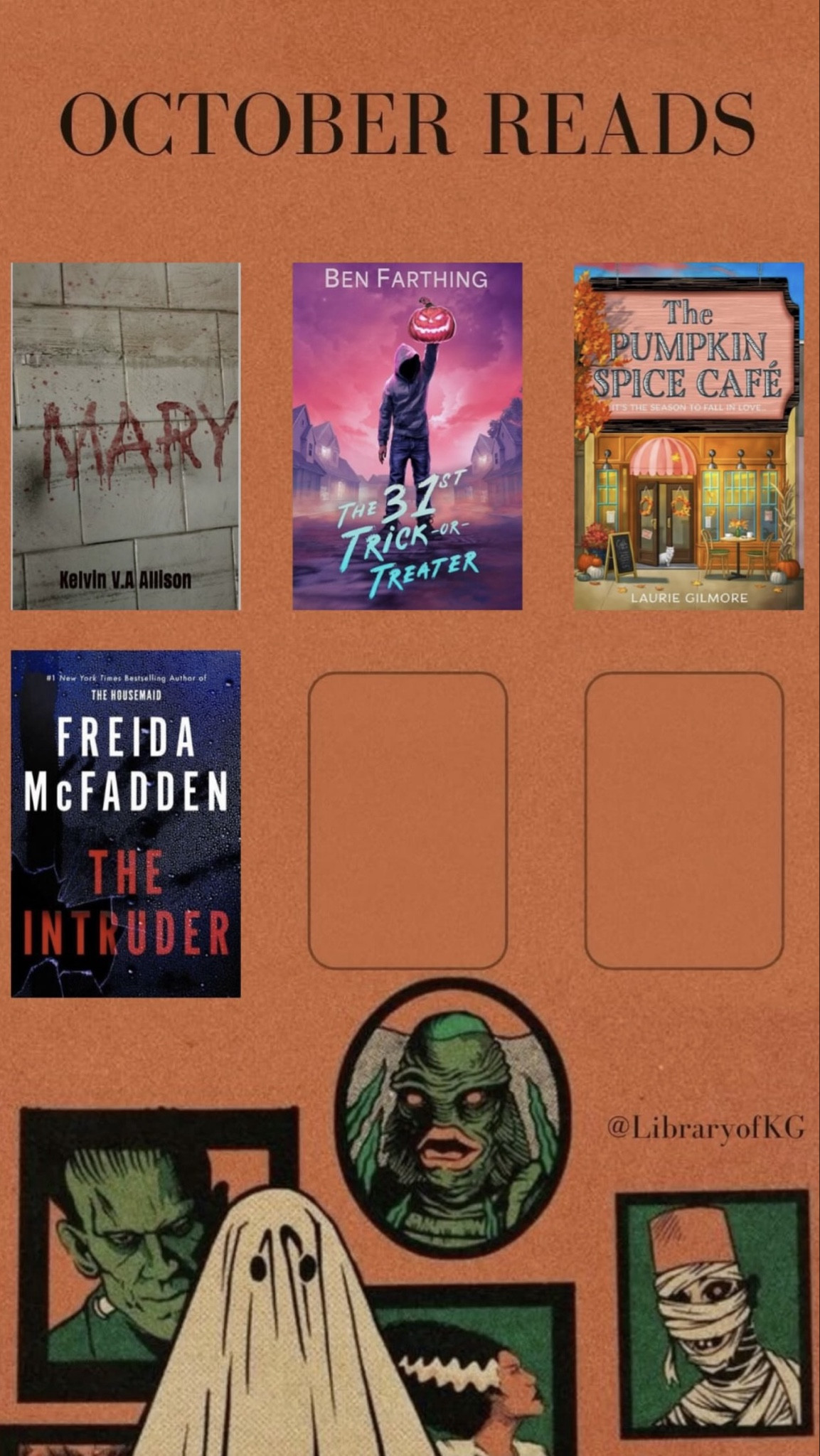 2025 Book Wrap Up—October, spooky season!

#LTKGiftGuide #LTKHome #LTKSeasonal