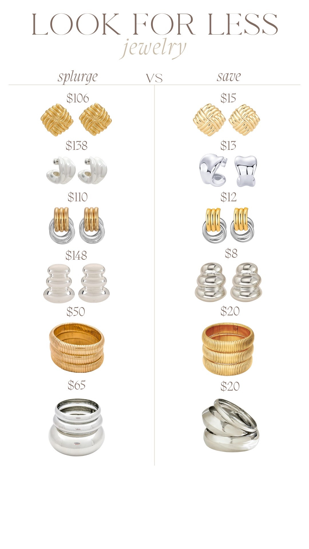 Look for less: Jewelry edition. Sharing alternatives to my favorite jewelry I wear all the time. 



Designer dupe, affordable jewelry

#LTKFindsUnder50 #LTKStyleTip #LTKFindsUnder100 #LTKFindsUnder100 #LTKFindsUnder50 #LTKStyleTip