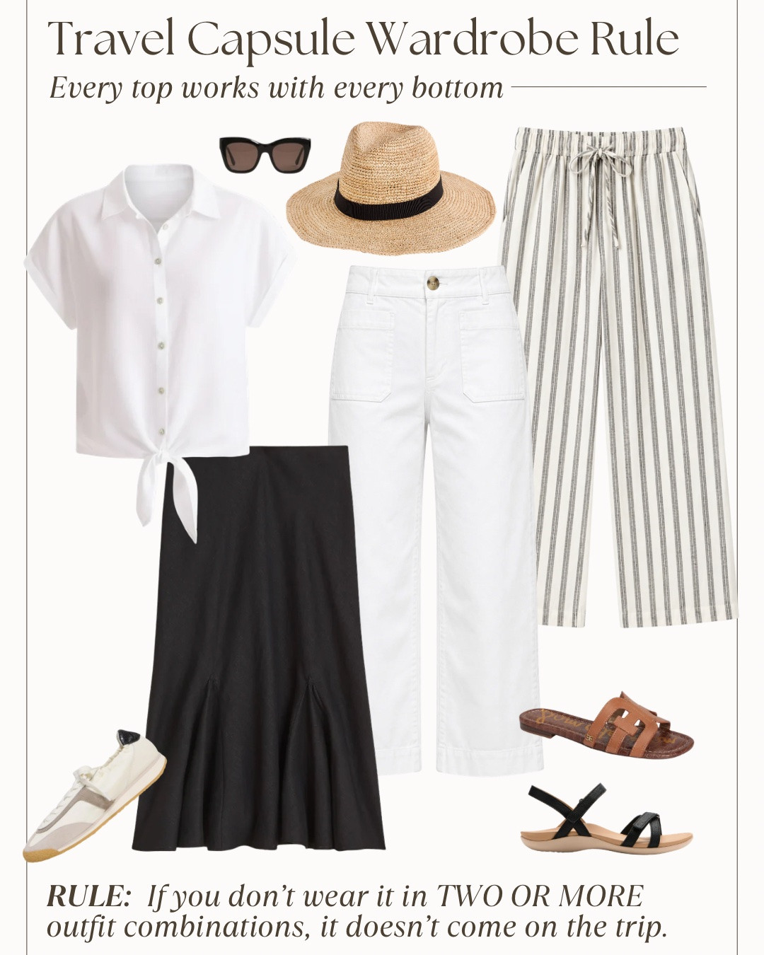 Travel Capsule Wardrobe Rule:  If an item can’t be worn in at least 2–3 outfit combinations, it usually doesn’t come on the trip. 

Instead of planning individual outfits, I pack pieces that work together.

In my  capsules, every top works with every bottom, and every item will be worn at least twice on my trip.  

That’s the goal of a good travel capsule:  More combinations without packing more pieces.

Of course, exceptions are made for extra hot and sweaty trips when laundry isn’t available …but the “wear at least twice on the trip” is a rule I try to adhere to most of the time.

#LTKOver40 #LTKTravel