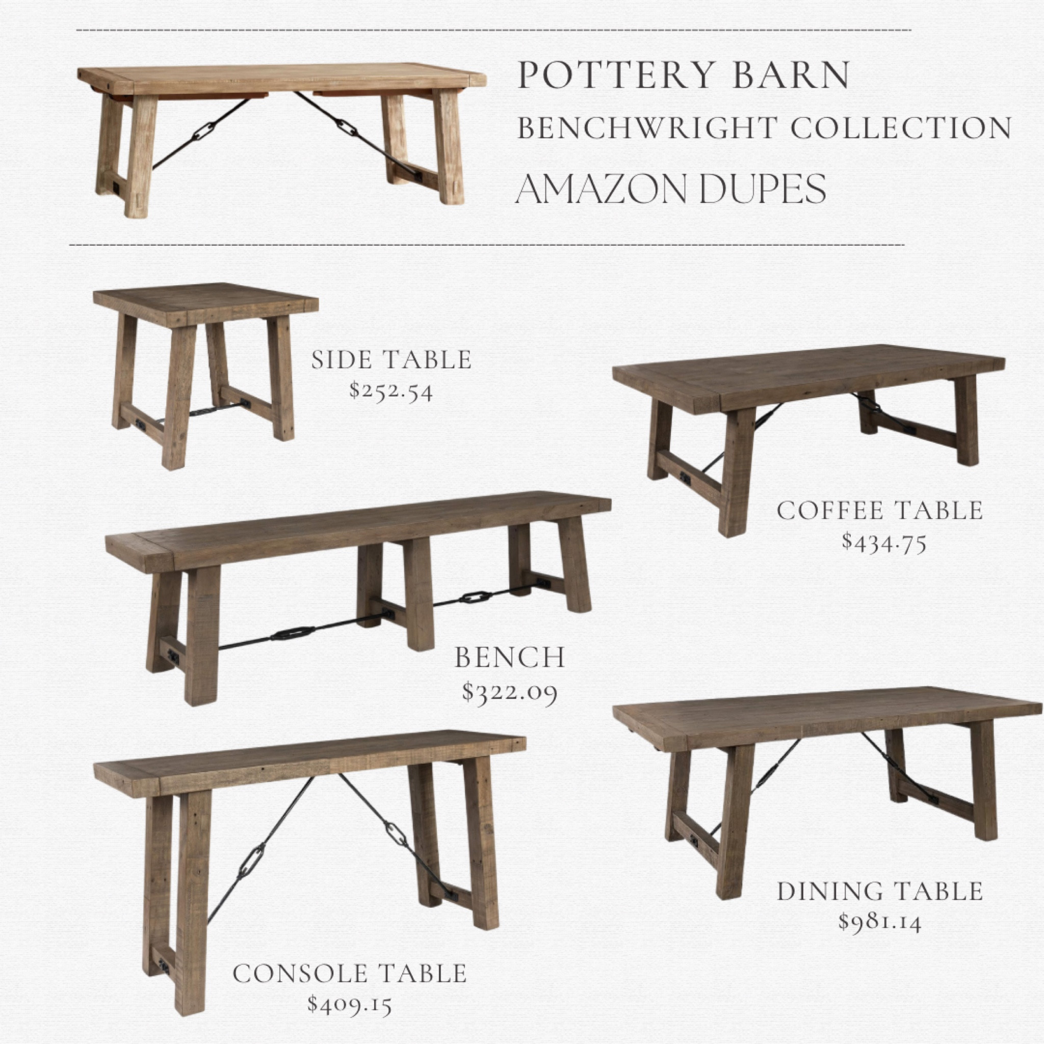 If you’re obsessed with the Pottery Barn Benchwright collection as much as I am… here is the most amazing dupe on Amazon!



#LTKSaleAlert #LTKHome