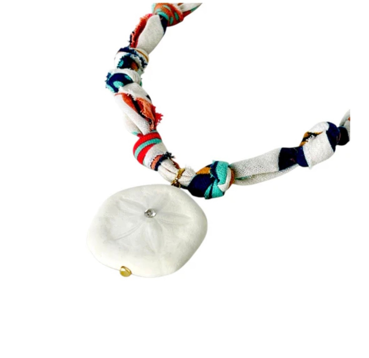 #LTKFindsUnder100 #LTKTravel