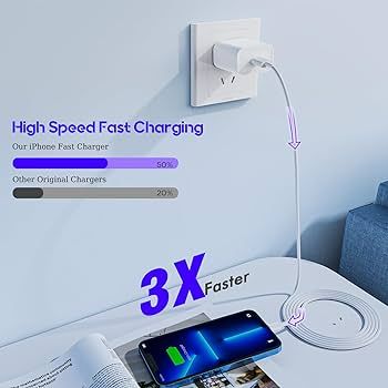 10Foot Fast iPhone Charging Cable,3-Pack Super Fast iPhone Charger USB C Charging Block Wall Char... | Amazon (US)
