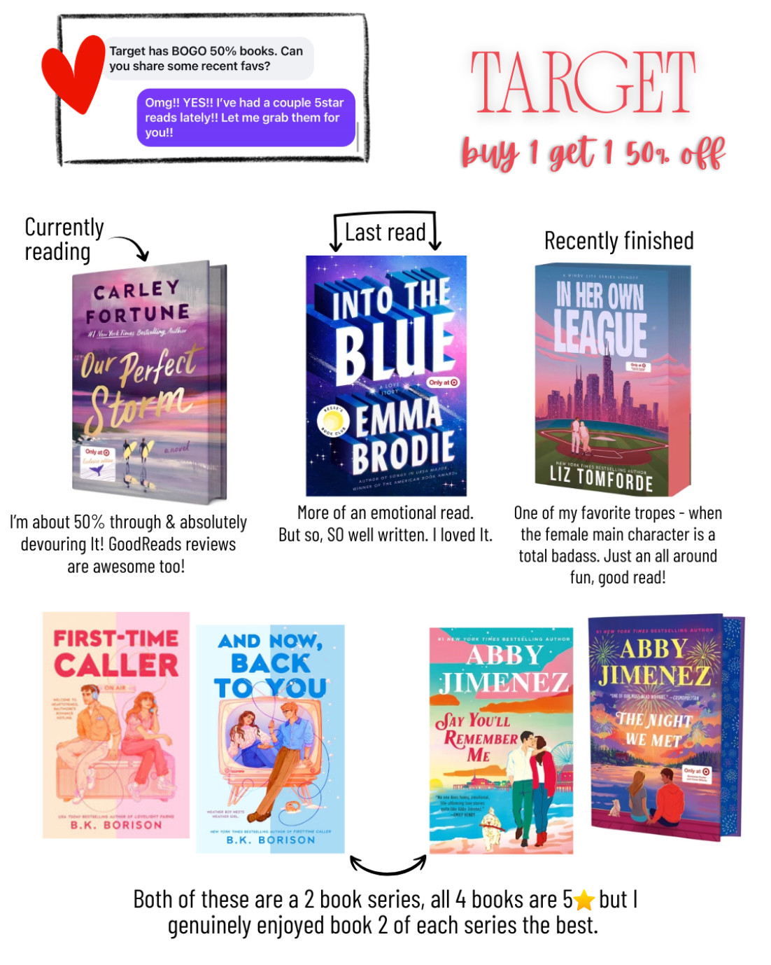 Target is having a bogo sale on books! Here are a few of my recent favorites!! 

 #LTKMothersDay #LTKselfcare #LTKSaleAlert