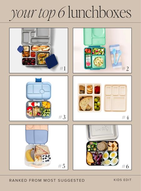 your top ranked lunchboxes ! 

#LTKfindsunder50 #LTKkids