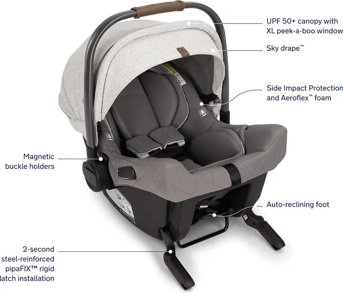 PIPA™ urbn + TRVL™ Stroller & Car Seat Travel System | Nordstrom