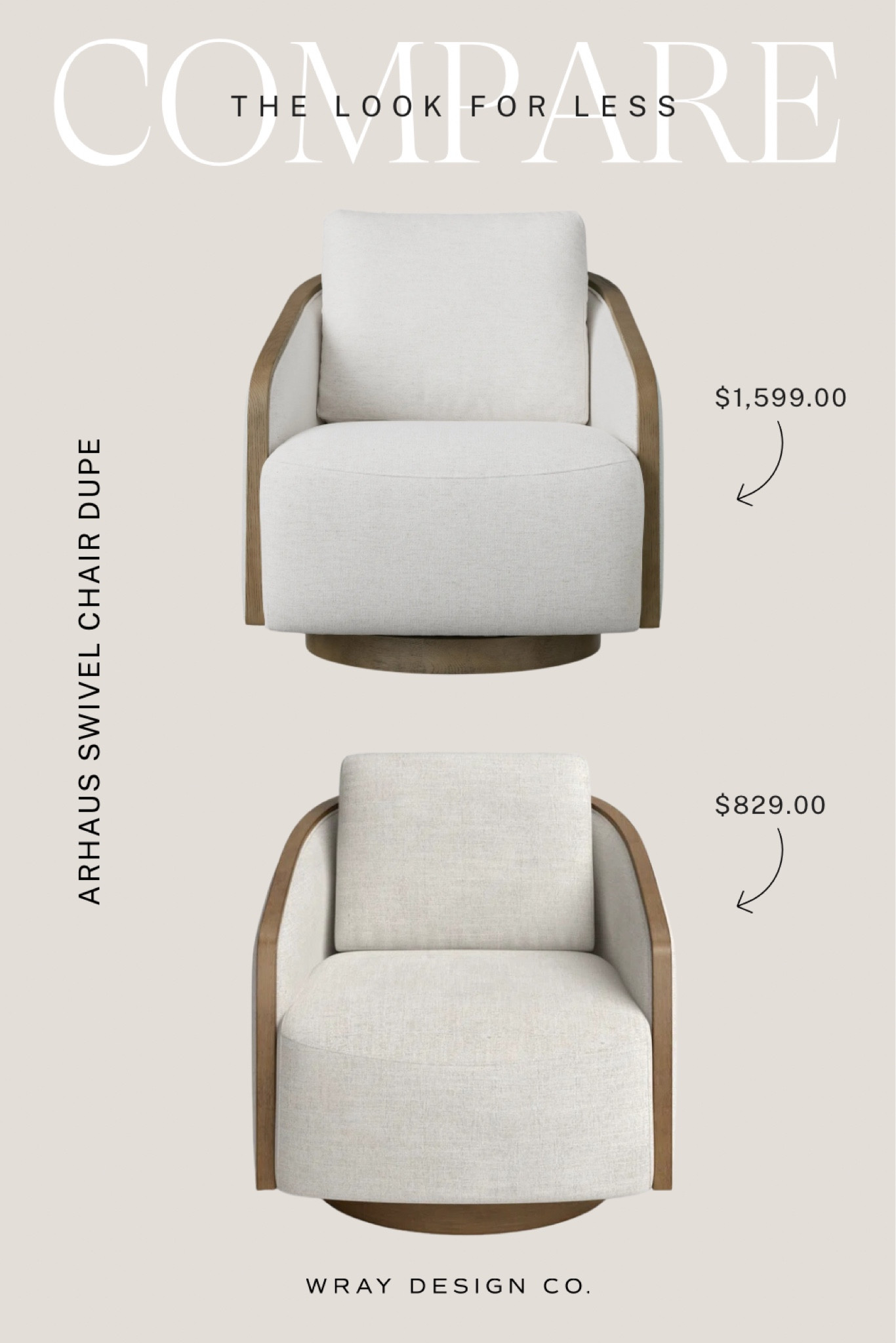 One of the best dupes I’ve seen in a long time! A swivel barrel chair with exposed wood edging. Splurge at Arhaus or get the look for less at Wayfair (which is also on sale!). Dupes for the win. 🙌🏼

#LTKStyleTip #LTKSaleAlert #LTKHome
