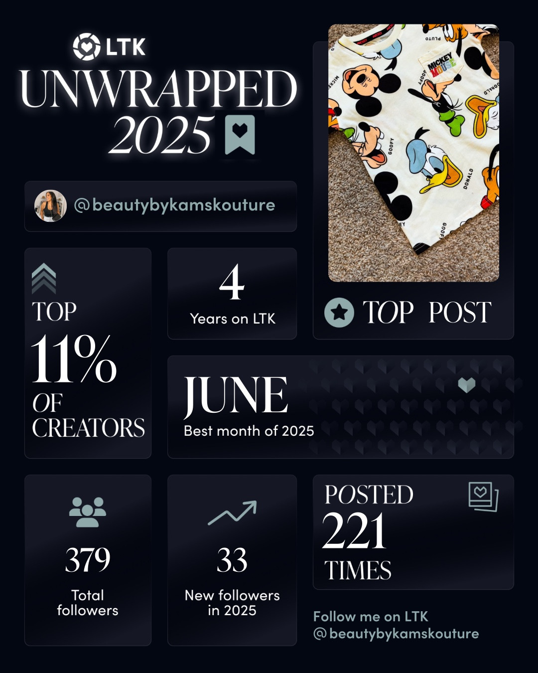 I am proud of my journey on LTK! #LTKUnwrapped

#LTKvlog #LTKmomlife