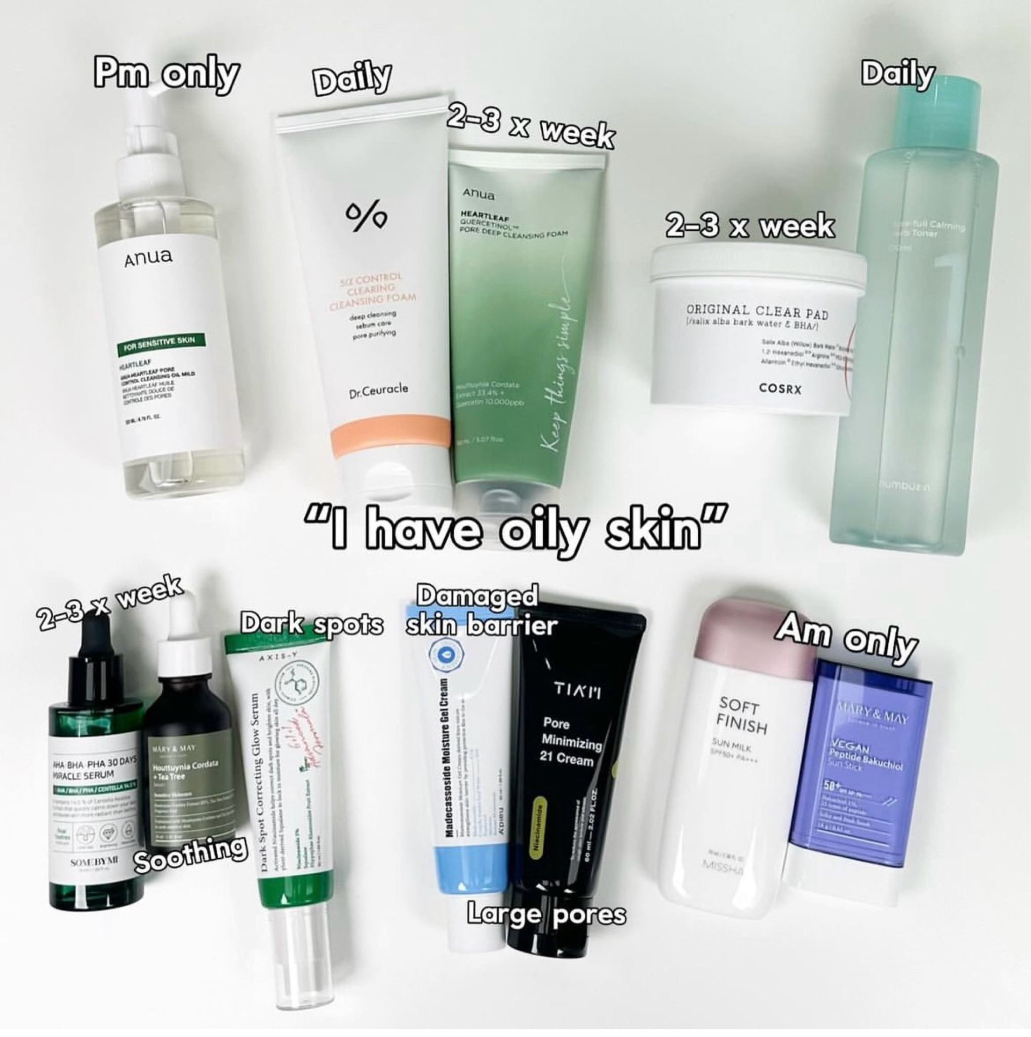 the BEST products for oily skin 🫶💖

#LTKBacktoSchool #LTKBeauty #LTKSeasonal