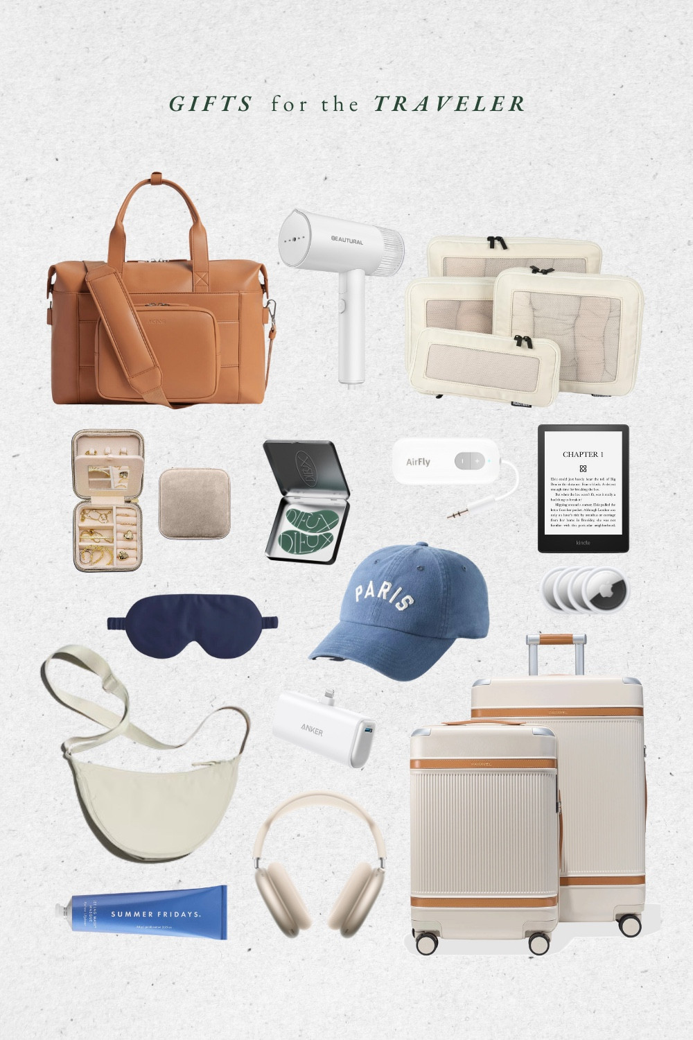 Gift ideas for the person that loves to travel! 🎁 ✈️ 

2024 Christmas gifts, holiday gift ideas, Christmas gift guide, travel gifts, travel accessories 

#LTKGiftGuide #LTKHoliday