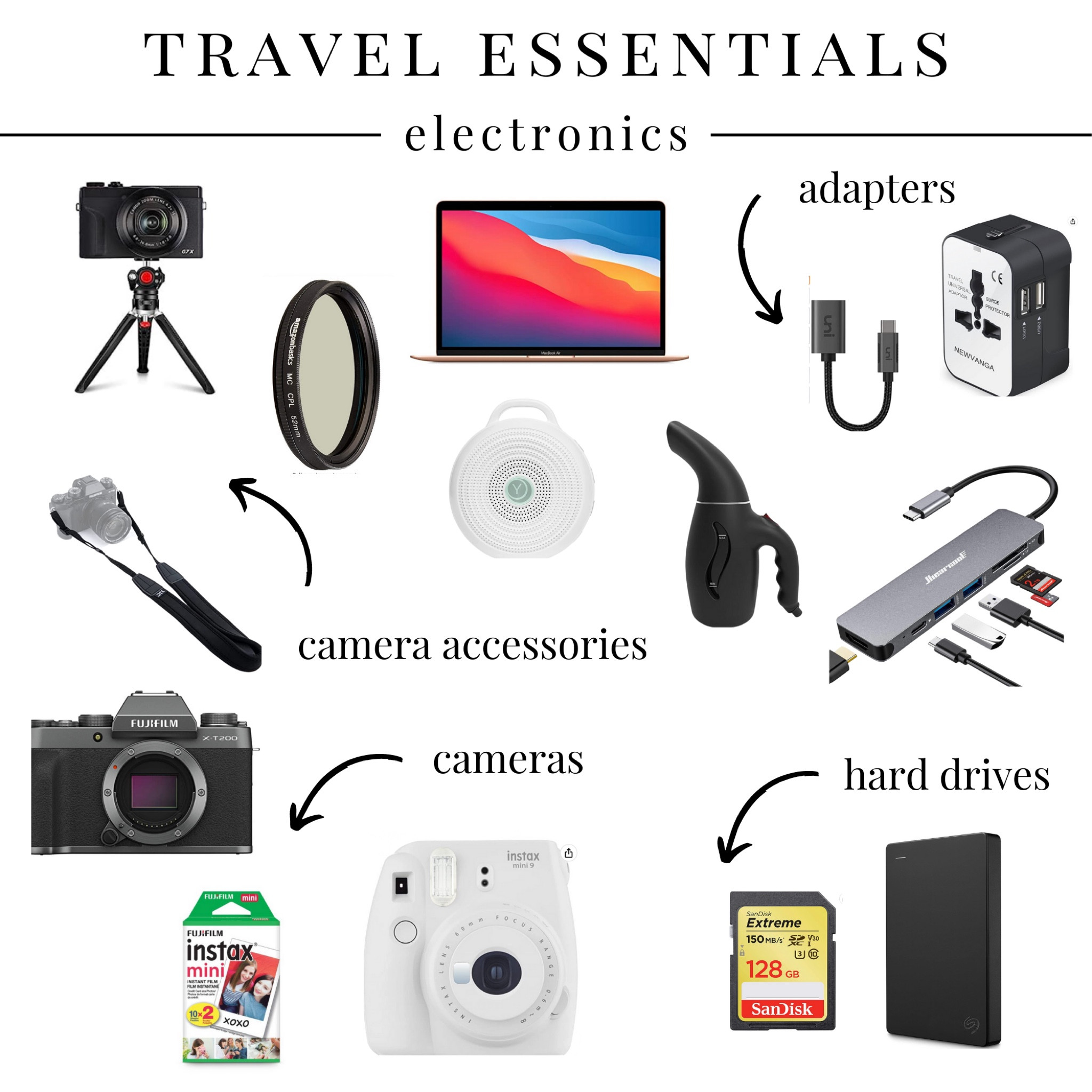 travel essentials: electronics #travel #europe #electronics #essentials

#LTKeurope #LTKtravel