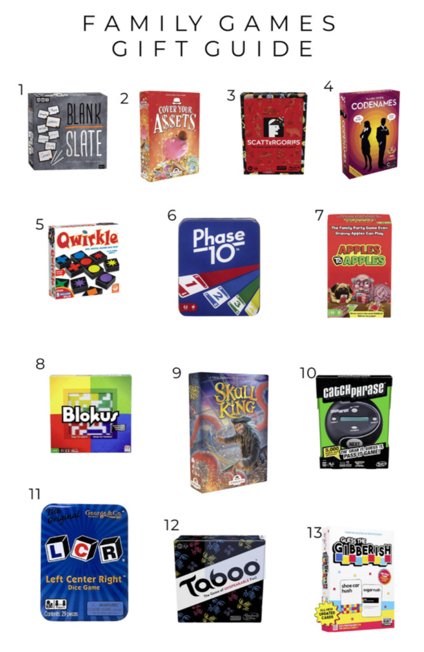 Our favorite family game night games! 

 

#LTKHoliday #LTKdayinmylife #LTKmomlife