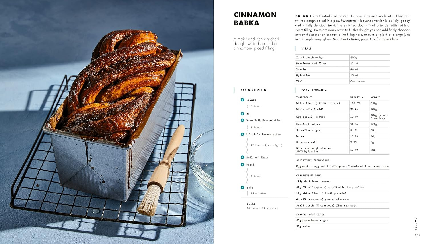 The Perfect Loaf: The Craft and Science of Sourdough Breads, Sweets, and More: A Baking Book     ... | Amazon (US)