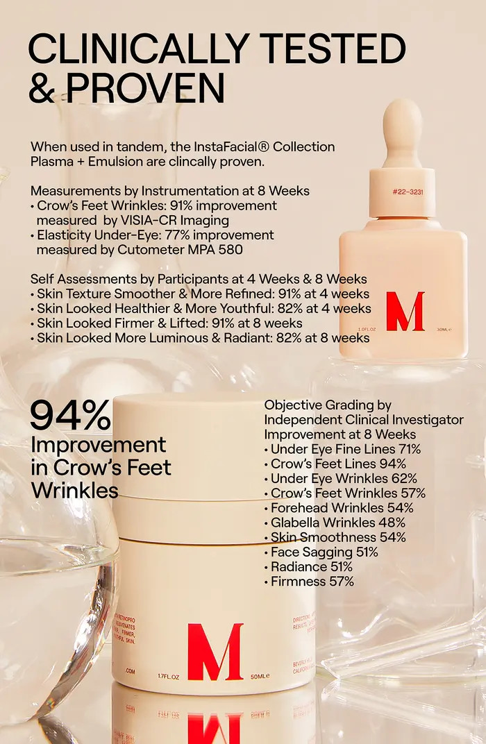 Instafacial® Plasma Bioactive Growth Factor Serum | Nordstrom