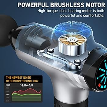 Massage Gun Deep Tissue Muscle Massager Percussion Massage Gun for Athletes, Handheld Deep Tissue... | Amazon (US)