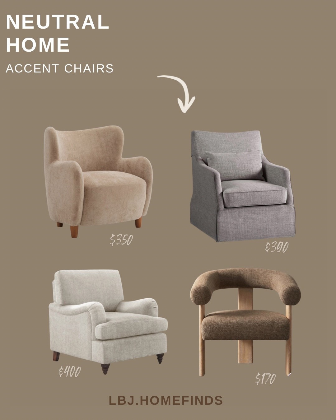 Neutral accent chairs that make your living room feel designer 🤎

If you’re styling a warm neutral home, the right accent chair can instantly elevate your space. These affordable finds give that high-end designer look without the luxury price tag.

In this roundup:

• modern curved accent chairs
• slipcovered accent chairs
• classic neutral armchairs
• organic modern wood frame chairs

All perfect for living rooms, bedrooms, or cozy reading corners.

Affordable furniture that makes your home feel elevated, warm, and timeless.

Shop these accent chair finds in LTK @LBJ.HOMEFINDS

#LTKHome #LTKFinds #AccentChair #NeutralHomeDecor #OrganicModern #LuxuryForLess #HomeFinds