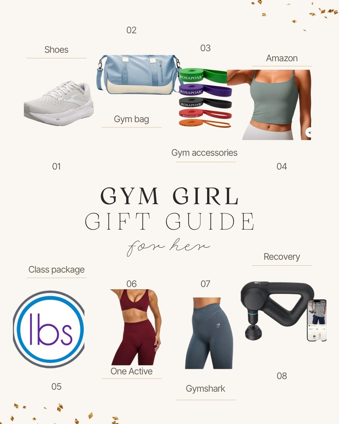 Gym girl gift guide! This is what I would personally get someone who’s in to fitness! 

#LTKGiftGuide #LTKfitnessgoals #LTKHoliday
