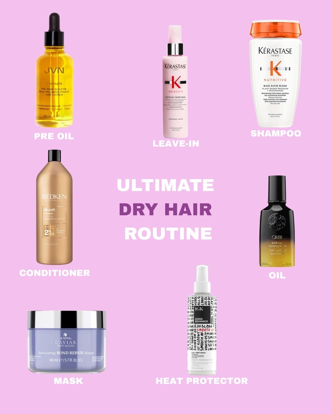 The ultimate hair growth routine for dry hair! #haircare

#LTKbeauty