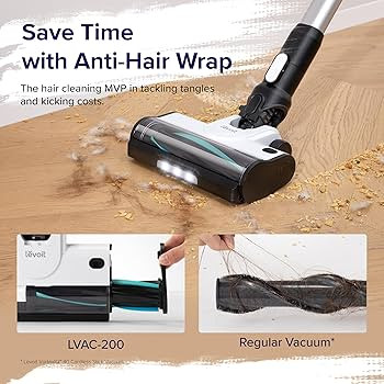 LEVOIT Cordless Vacuum Cleaner, Stick Vac with Tangle-Resistant Design, Up to 50 Minutes, Powerfu... | Amazon (US)
