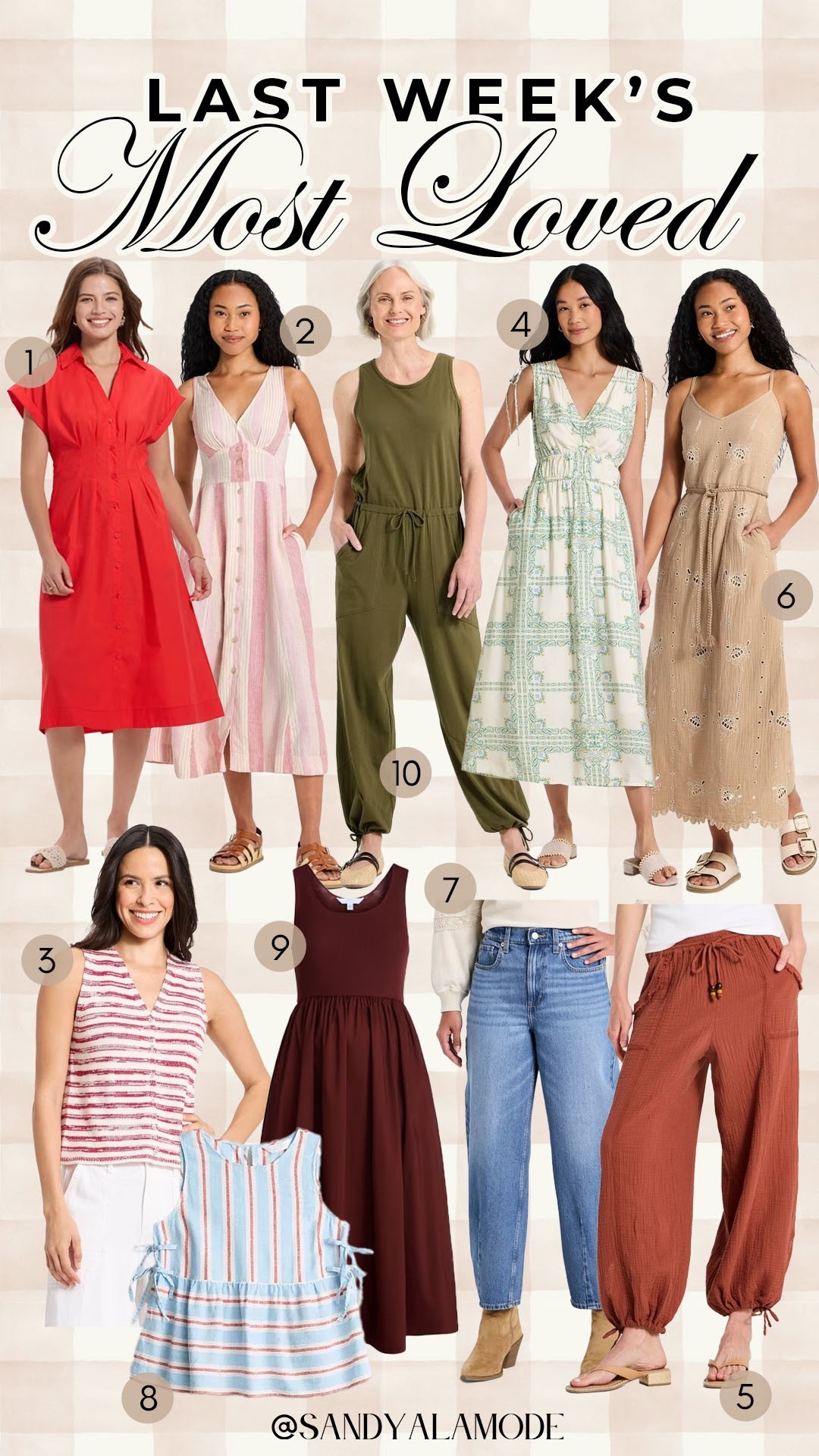 Last week’s most loved items // red white and blue // maxi dresses // jumpsuit // travel // barrel pants // summer outfits

#LTKootd #LTKPetite #LTKSeasonal