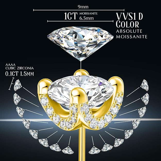 ABSOLUTE Moissanite Stud Earrings for Womens 2 Carat S925 Sterling Silver Earrings for Women D Co... | Amazon (US)