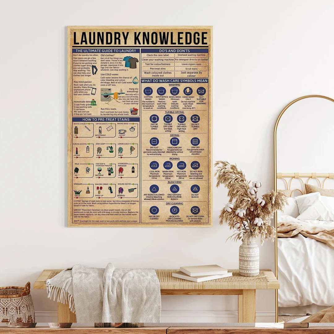 Laundry Knowledge Poster or Canvas, Retro Wash Symbols Chart, Laundry Room Decor, Washing Guide A... | Etsy (US)