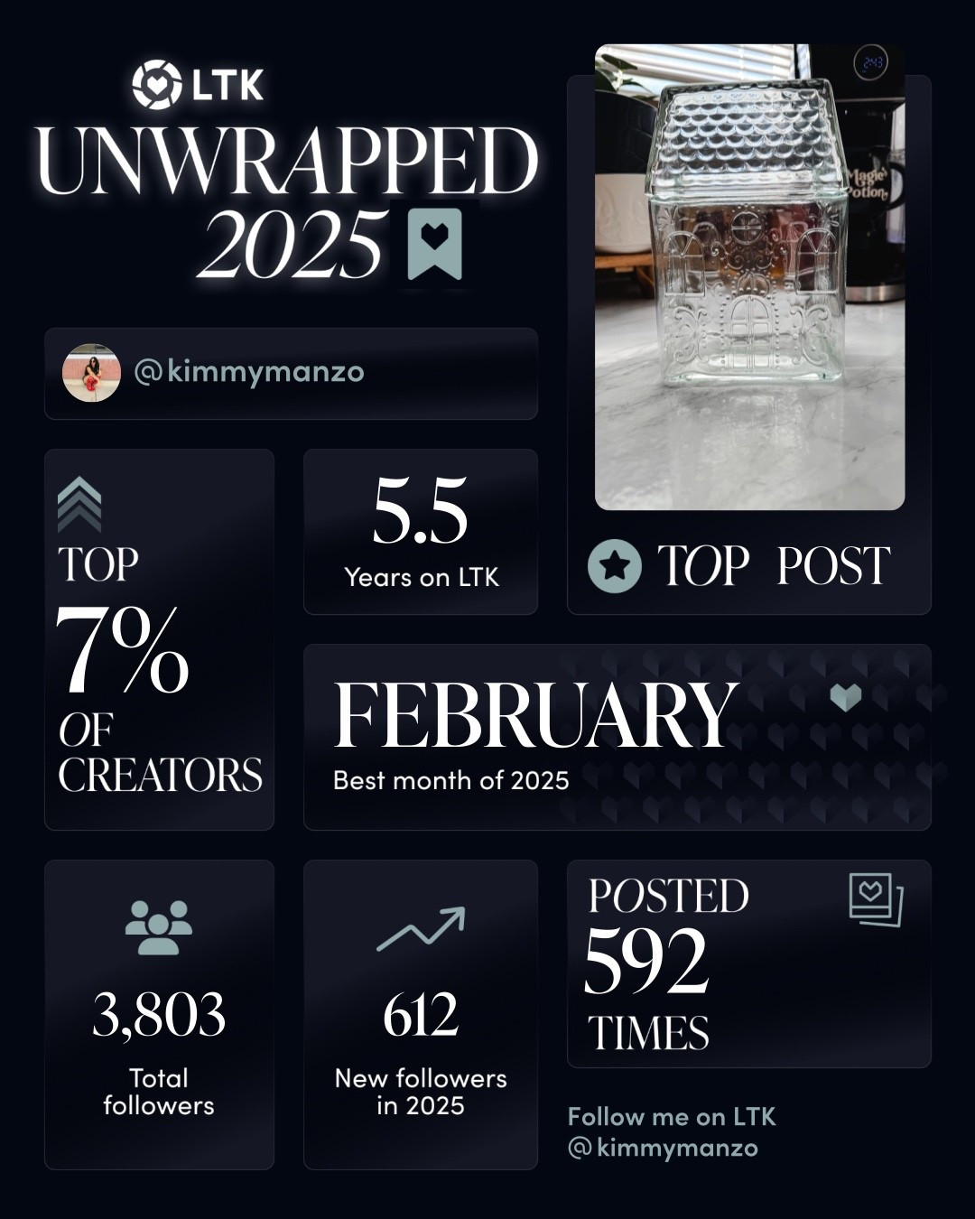 LTK unwrapped and I’m thankful for you all 💋

#LTKMidsize #LTKHoliday #LTKFindsUnder100