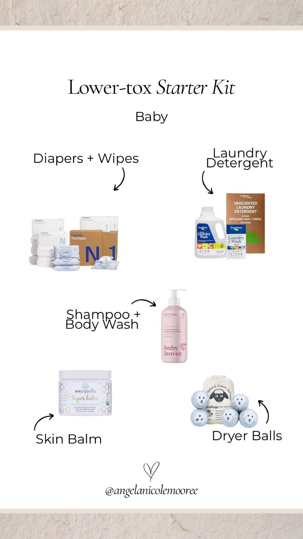 Lower tox baby starter kit!

#LTKBump #LTKKids #LTKBaby