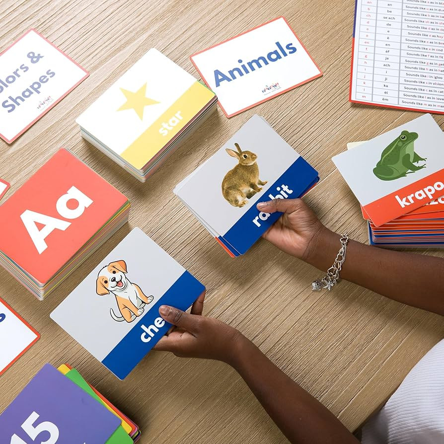 Haitian Creole Flashcards - Learn Creole for Toddlers, Kids, and Adults - Colors, Alphabet, Numbe... | Amazon (US)