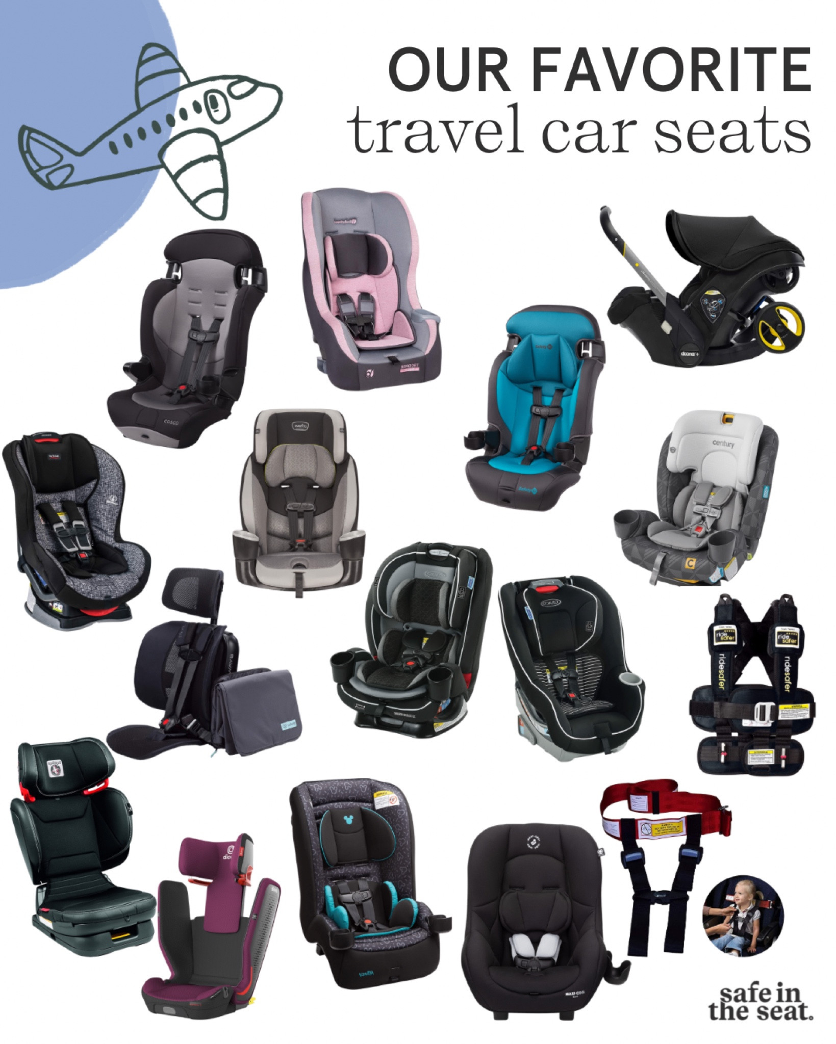 Full Comparison of Convertible Car Seat: Top Picks for Safety & Comfort