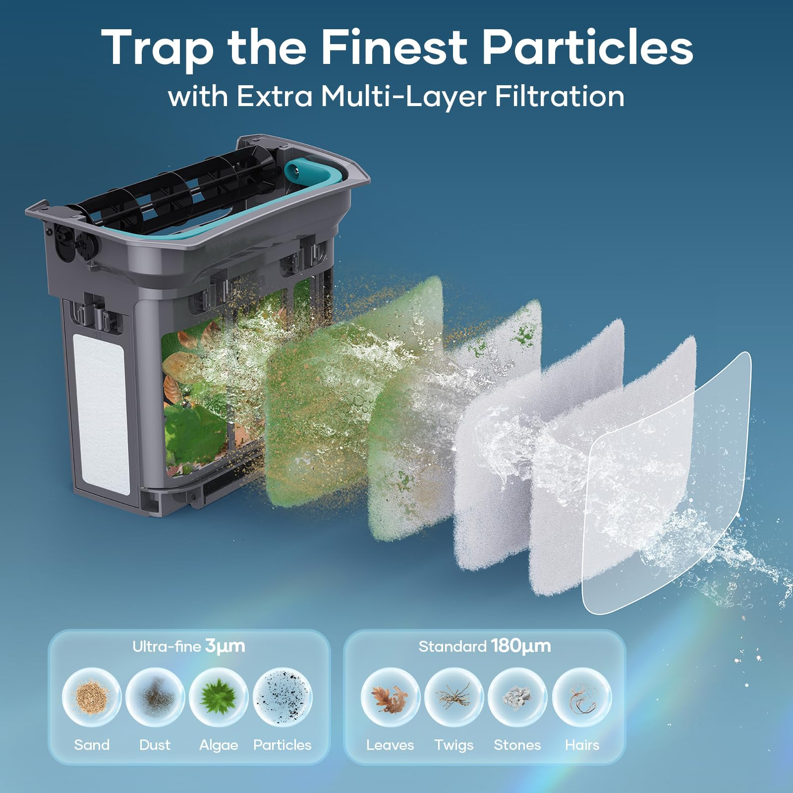 Aiper Scuba X1 Pro Max All-in-One Pool Cleaning Robot, Pool Mapping, Adaptive Path, 8500 GPH Powe... | Amazon (US)