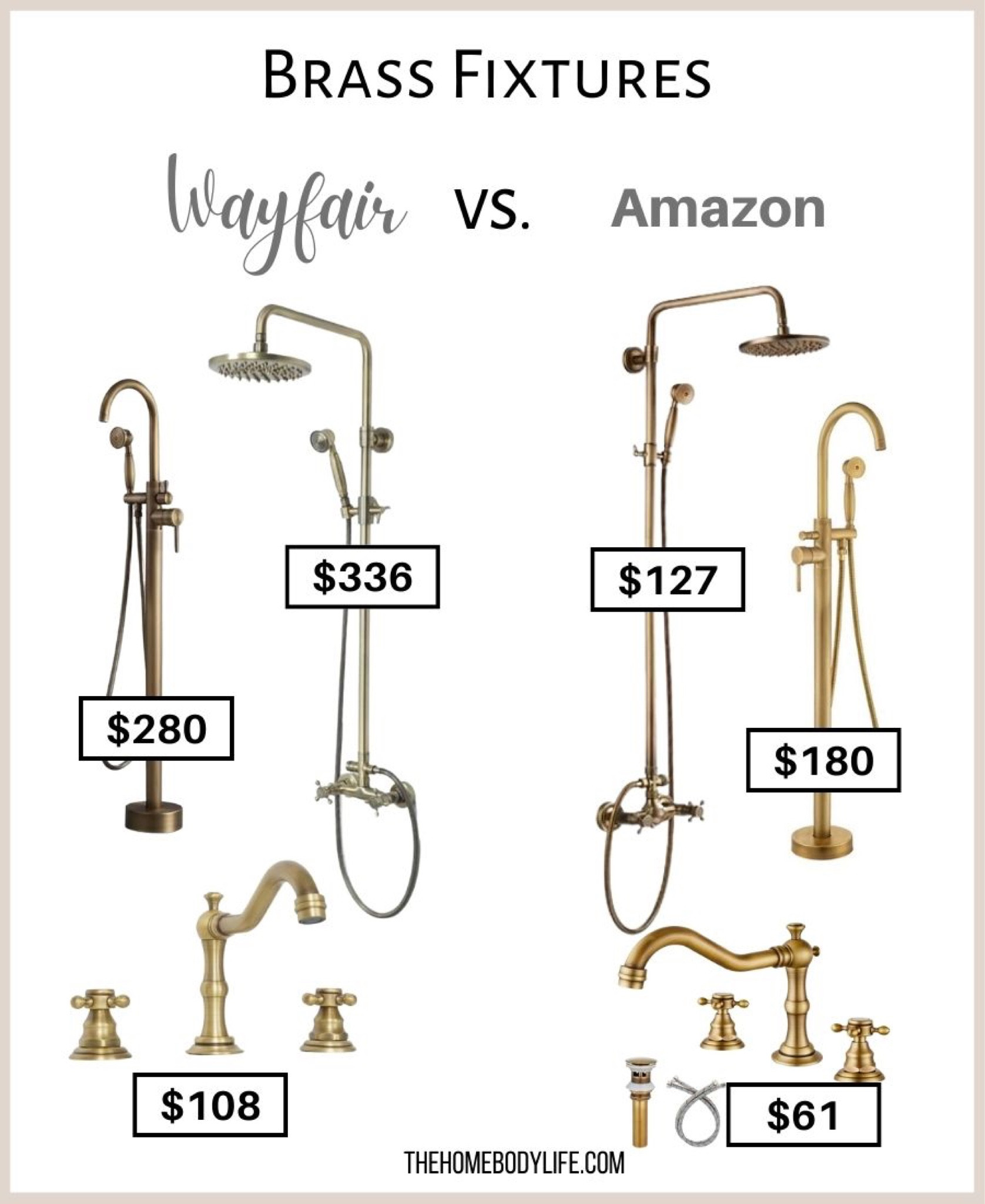 Mid to low range options for antique brass bathroom fixtures.
#homerenovation #bathremodel

#LTKhome #LTKsalealert