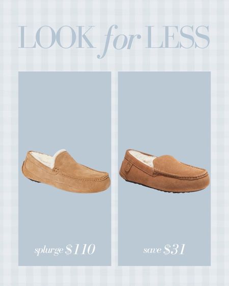 Look for less for men’s slippers! Great last minute gift idea. Shopbop ships quickly and Target you can do a pick up order. 

Gifts for him
Gifts for her
Target finds 

#LTKGiftGuide #LTKmens #LTKunder50
