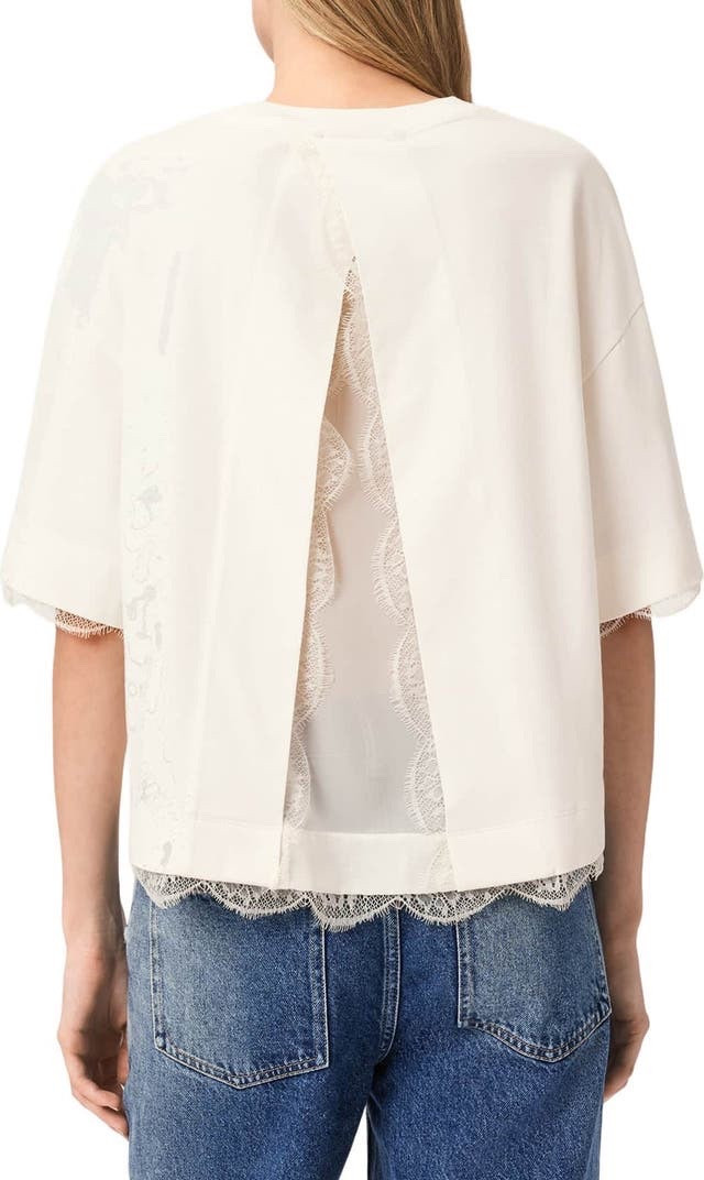 Spring top
White top
Lace top


#LTKstorytime