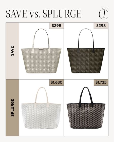 Save vs. Splurge: printed totes ✨

#LTKitbag