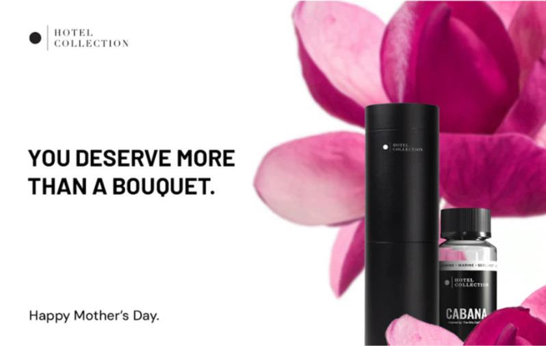 Hotel Collection eVoucher | Hotel Collection