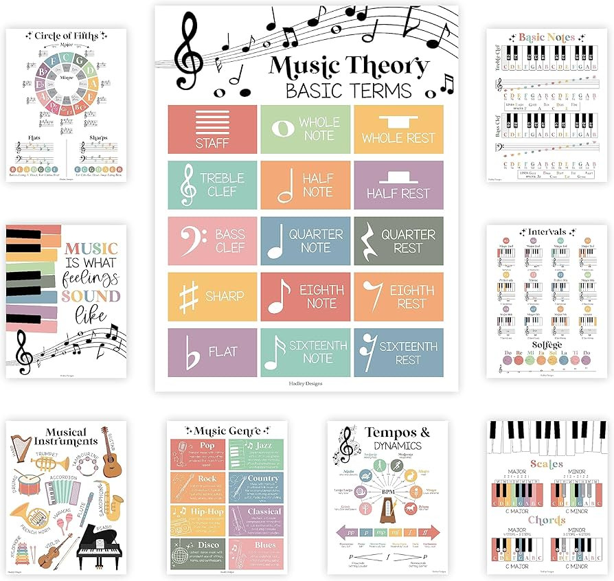 9 Boho Music Classroom Posters - Choir Posters, Solfege Poster, Music Bulletin Board Decorations,... | Amazon (US)