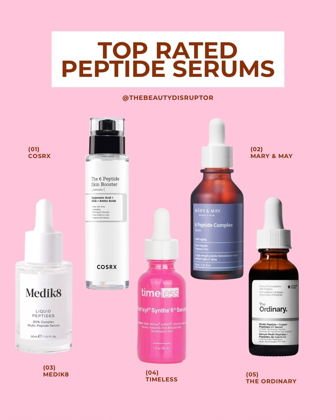 Want firmer  youthful looking skin? Try adding a peptide serum to your skincare routine. 

Improve your skin tone and texture  this Cyber Monday with  one of these rated peptide serums  for every budget:

1. COSRX The 6 Peptide Skin Booster

2. Timeless Matrixyl Synthe’6 Serum

3. Medik8 Liquid Peptides

4. Mary & May 6 Peptide Complex

5. The Ordinary Multi-Peptide & Copper Peptides Serum

Don’t miss out! Take advantage of the great deals on Amazon right now for Cyber Monday. 

#skincare #peptideserums #antiaging #finelines #wrinkles #CyberMonday #Amazonn

#LTKCyberWeek #LTKselfcare #LTKBeauty