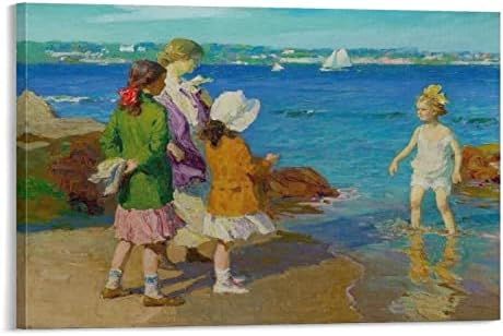 Decorative Oil Painting Poster Edward Henry Potthast's Children's Oil Painting Art Poster on The ... | Amazon (US)