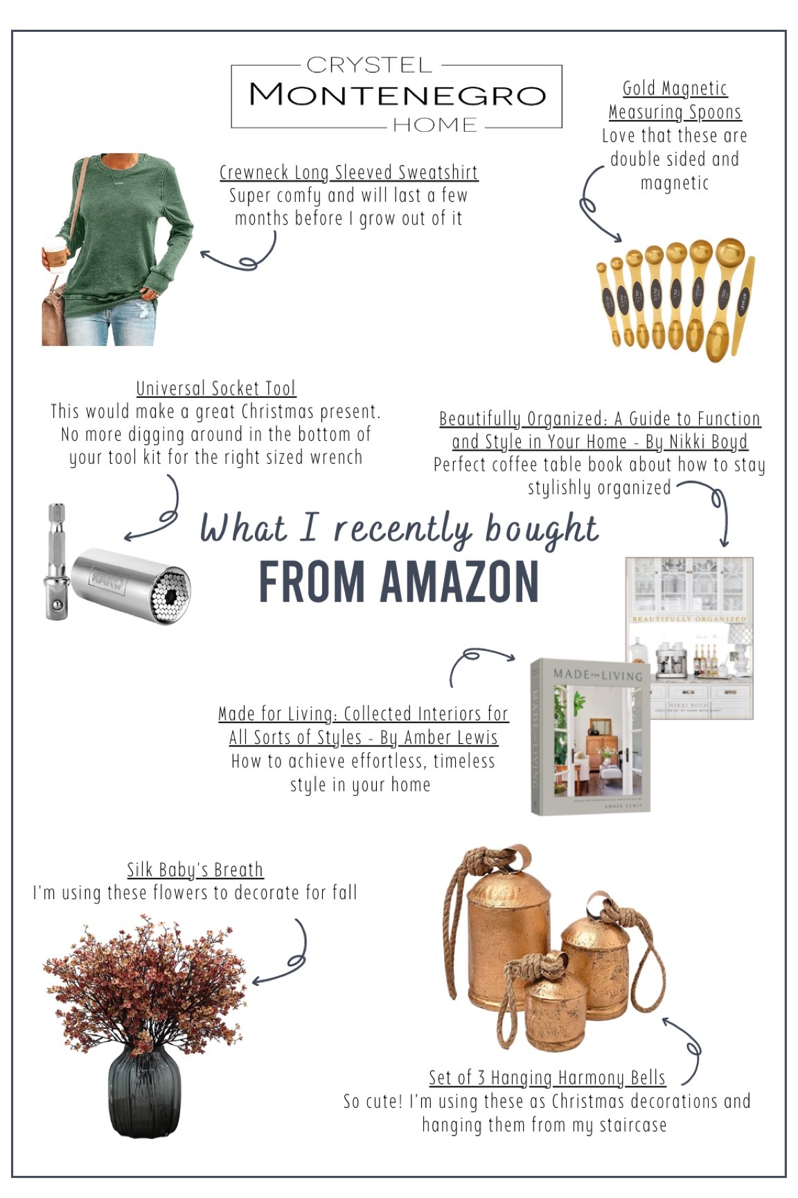 Awesome Amazon finds! Gift ideas for men / Christmas decorations / women’s clothing / decor ideas

#LTKSeasonal #LTKHoliday #LTKfamily